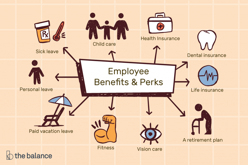 Employee Benefits